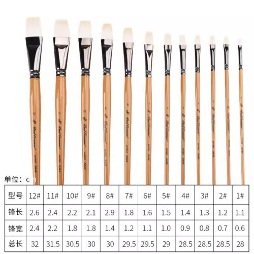 Wool flat head gouache watercolor pen single set beginner art painting special soft bristle brush arrangement - Image 4